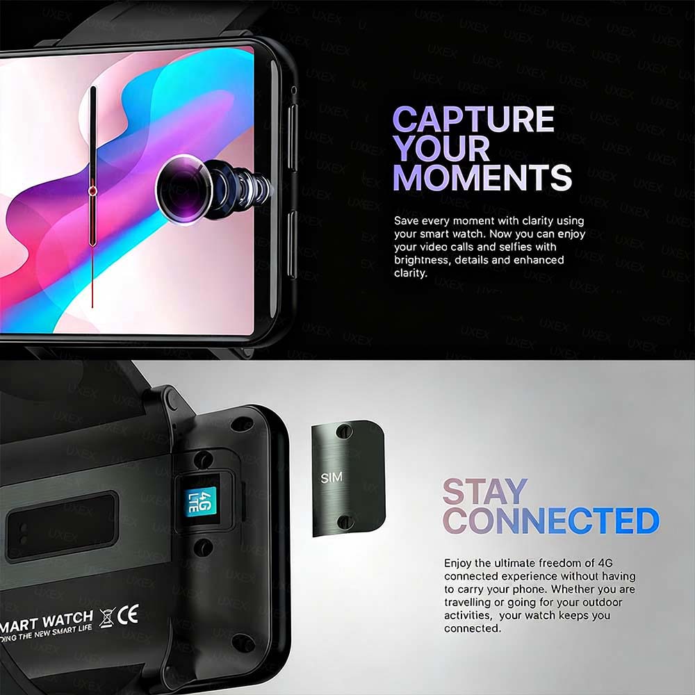 Montre connectée Android WIFI, - Photography Sim avis et prix