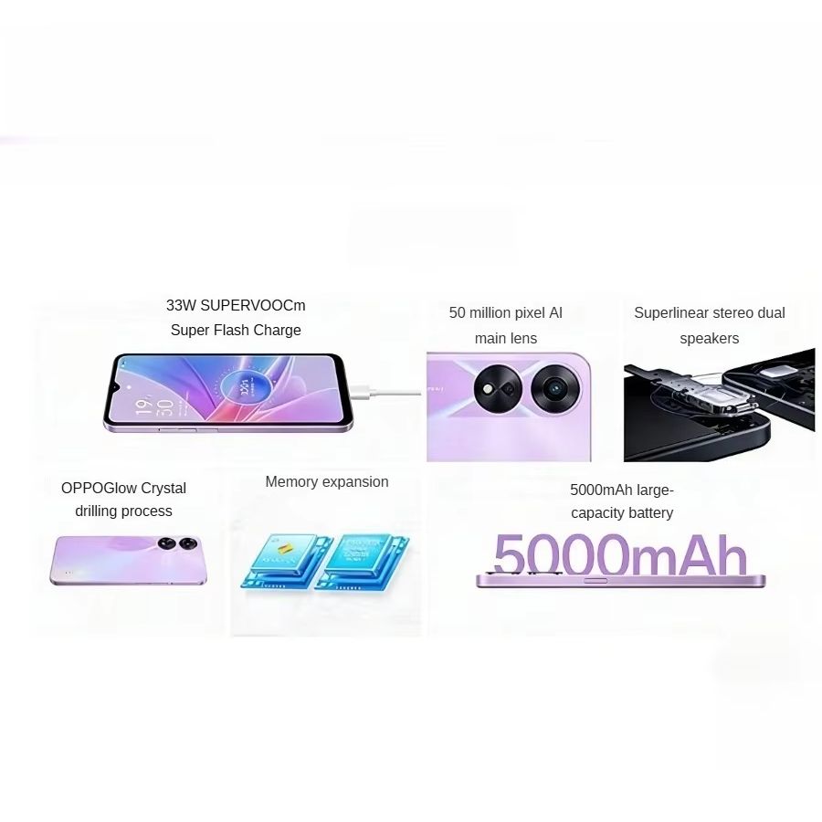 Nouveau Smartphone OPPO A78 Éd - Photography Sim avis et prix