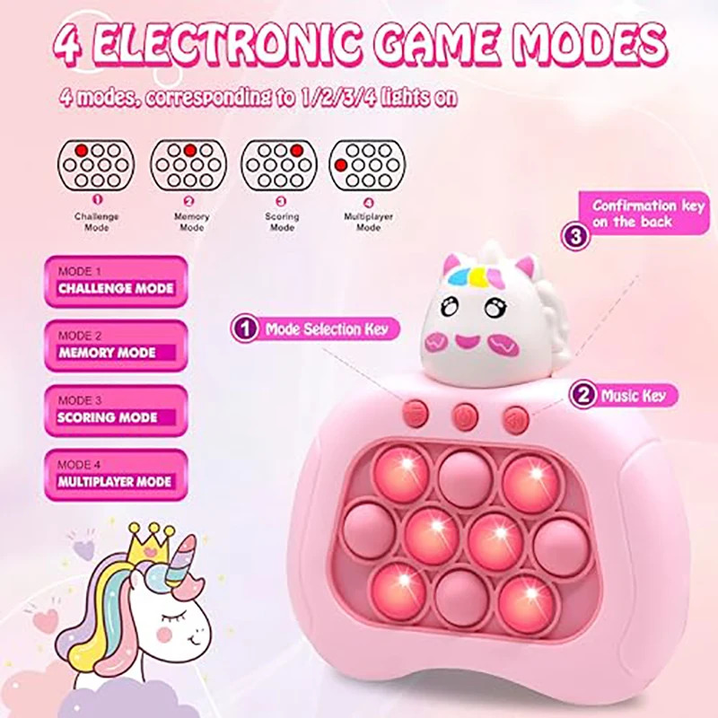 Jouets Pop Fidget à poussée ra - Photography Jokes avis et prix